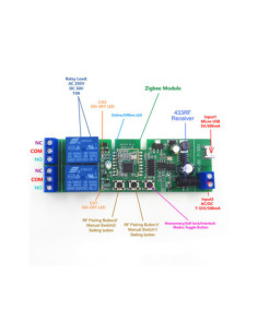 Releu smart ZigBee + RF cu 2 canale, 5V-32V, dry contact, SmartWise, compatibil Tuya si EWeLink 2