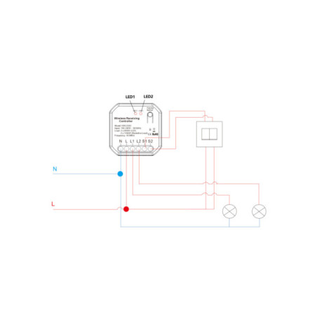 Controller Kinetic Energy 2 canale 2x5A  WiFi + RF433 TUYA (cu nul)
