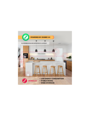Gateway Smart Zigbee + Bluetooth Tuya Nous E1