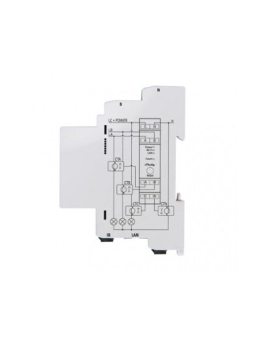 Shelly PRO 3EM  - releu contorizare energie 3 faze cu 3 clamps 120A