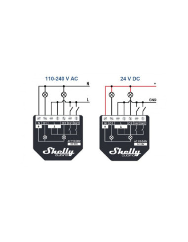 Shelly Qubino Wave 2PM - releu 2 canale 2*10A cu monitorizare consum Z-Wave