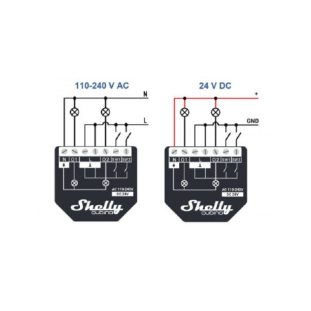 Shelly Qubino Wave 2PM - releu 2 canale 2*10A cu monitorizare consum Z-Wave