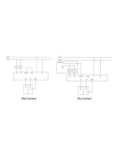 Releu Smart cu 2 canale Zigbee Aqara T2 2