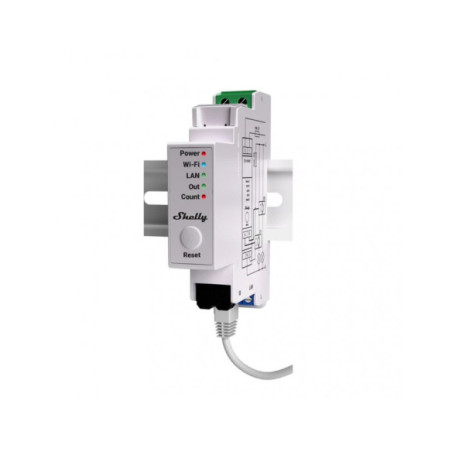 Shelly PRO EM 50 - releu contorizare energie 2 canale + clamps 2x50A