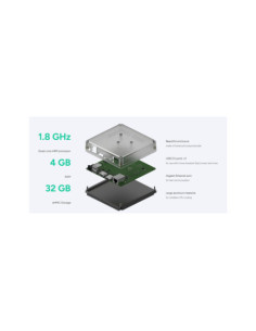 Home Assistant Green — Hub Smart Home Local, HA Preinstalat 2