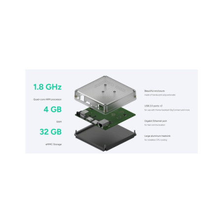 Home Assistant Green — Hub Smart Home Local, HA Preinstalat