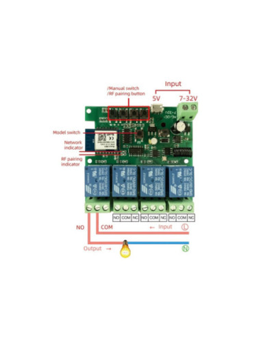 Releu smart WiFi+RF cu 4 canale, 5V-32V, dry contact, compatibil Tuya + Carcasa