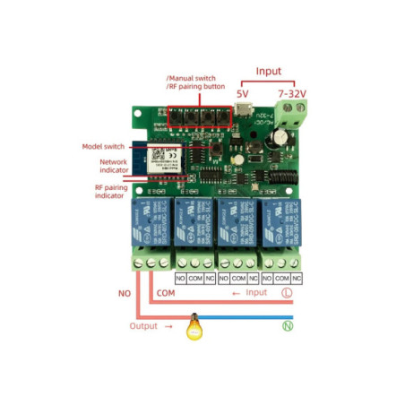Releu smart WiFi+RF cu 4 canale, 5V-32V, dry contact, compatibil Tuya + Carcasa