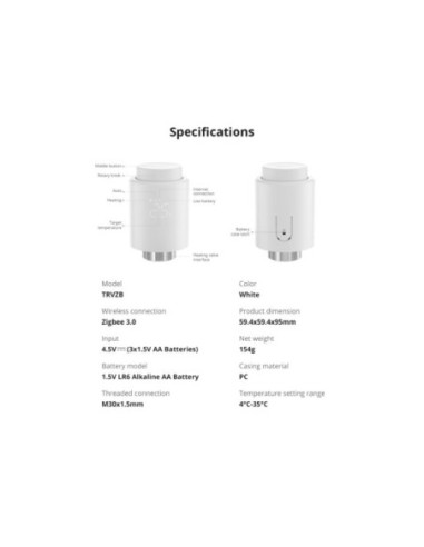 Sonoff TRVZB - cap termostatic smart Zigbee