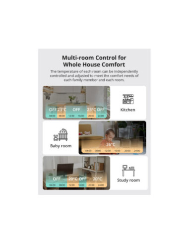 Sonoff TRVZB - cap termostatic smart Zigbee