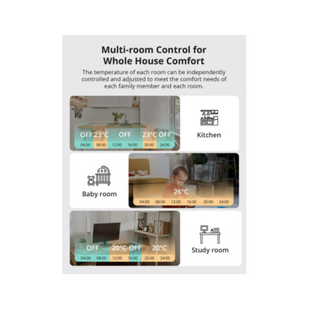 Sonoff TRVZB - cap termostatic smart Zigbee