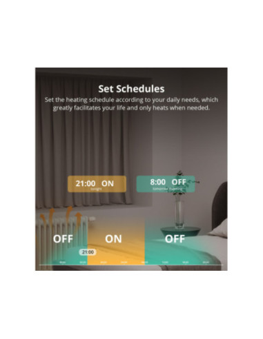 Sonoff TRVZB - cap termostatic smart Zigbee