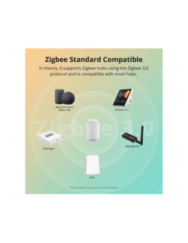 Sonoff TRVZB - cap termostatic smart Zigbee