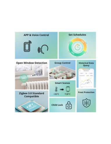 Sonoff TRVZB - cap termostatic smart Zigbee
