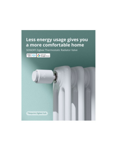 Sonoff TRVZB - cap termostatic smart Zigbee