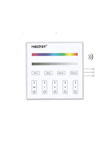 Miboxer X4 Telecomanda De Perete DMX512 Master RGBW
