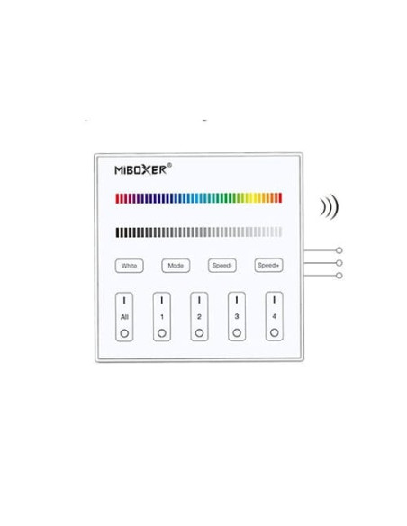 Miboxer X4 Telecomanda De Perete DMX512 Master RGBW