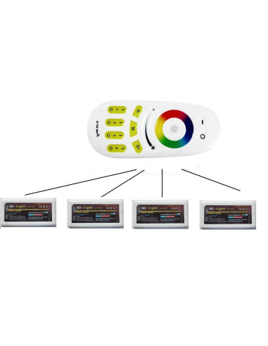 Pachet Mi-Light 4 zone RGBW