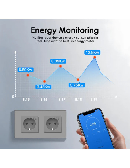 Priză Schuko Smart WiFi Moono, Ramă Sticlă, TUYA, auriu