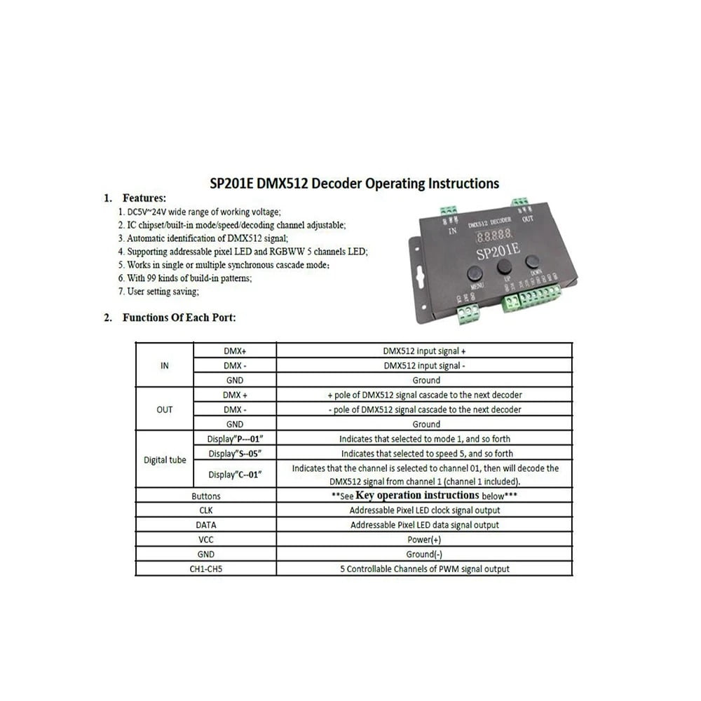 Controler Banda LED SP201E DMX512