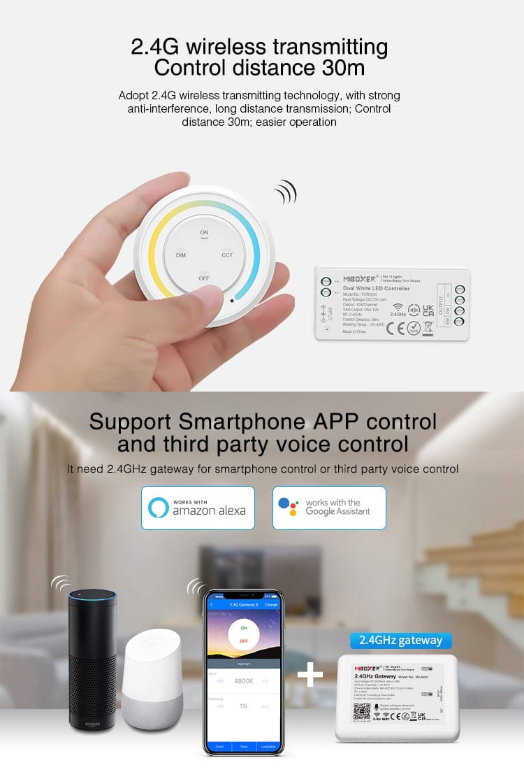MiBoxer FUT035SA Controler cu telecomanda 2.4 Ghz Dual White