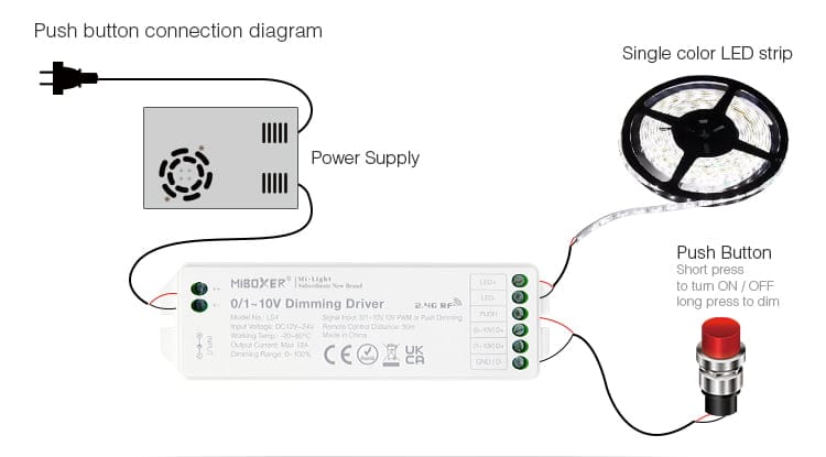 MiBoxer LS4 0-10V / 1-10V Dimmer PWM / Dimmer Push +RF