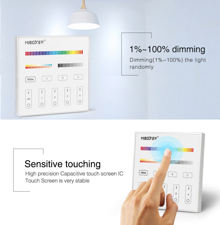MiBoxer DP3S Panou Touch RGB+CCT DALI ( DT8 )