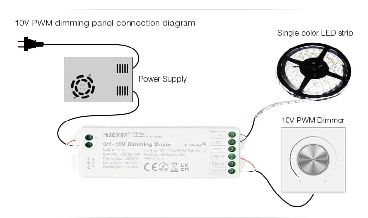 MiBoxer LS4 0-10V / 1-10V Dimmer PWM / Dimmer Push +RF