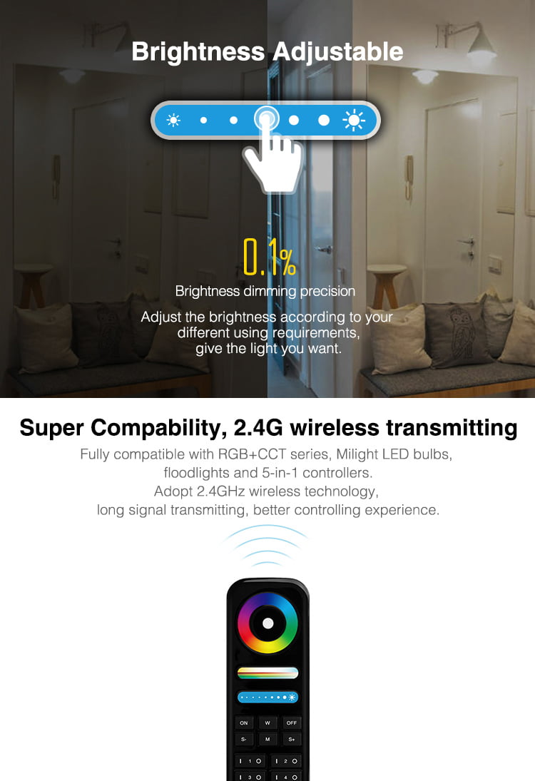 Miboxer FUT089-B Telecomanda cu 8 zone RGB, RGBW si RGB+CCT, Negru