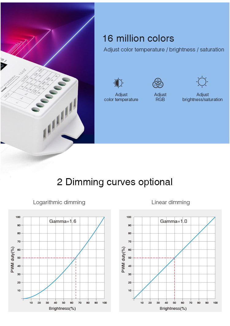 MiBoxer DL-X Controler LED DALI 5in1 ( DT8 )