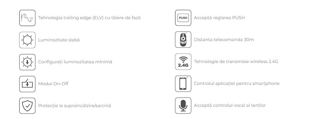 MiBoxer TRI-PW AC Triac Dimmer 500W (WiFi+2.4GHz + Push)
