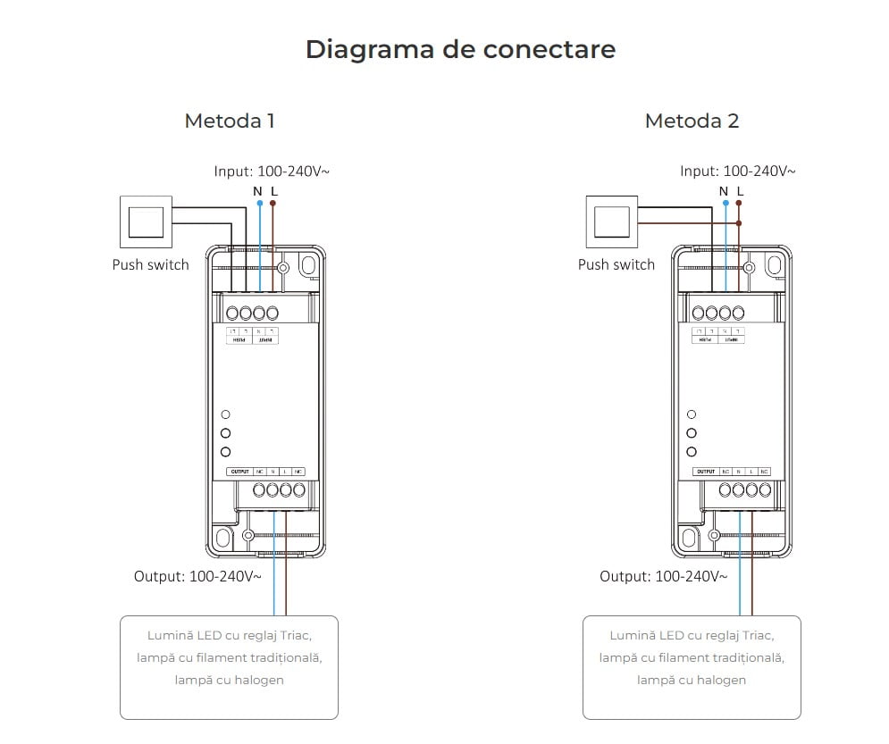 MiBoxer TRI-PW AC Triac Dimmer 500W (WiFi+2.4GHz + Push)