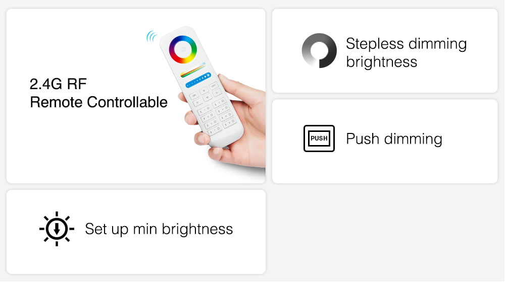 MiBoxer TRI-C1ZR AC Triac Dimmer (Zigbee 3.0 + 2.4G + Push)