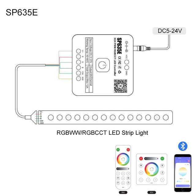 Controler Banda LED RGBCCT SP635E 12A 5-24V Controler Banda LED RGBCCT SP635E 12A 5-24V