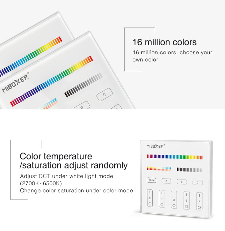 MiBoxer DP3S Panou Touch RGB+CCT DALI ( DT8 )