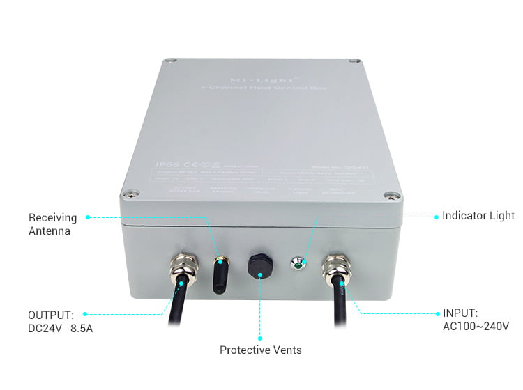 MiBoxer SYS-PT1 Control Box 1 Canal MiBoxer SYS-PT1 Control Box 1 Canal