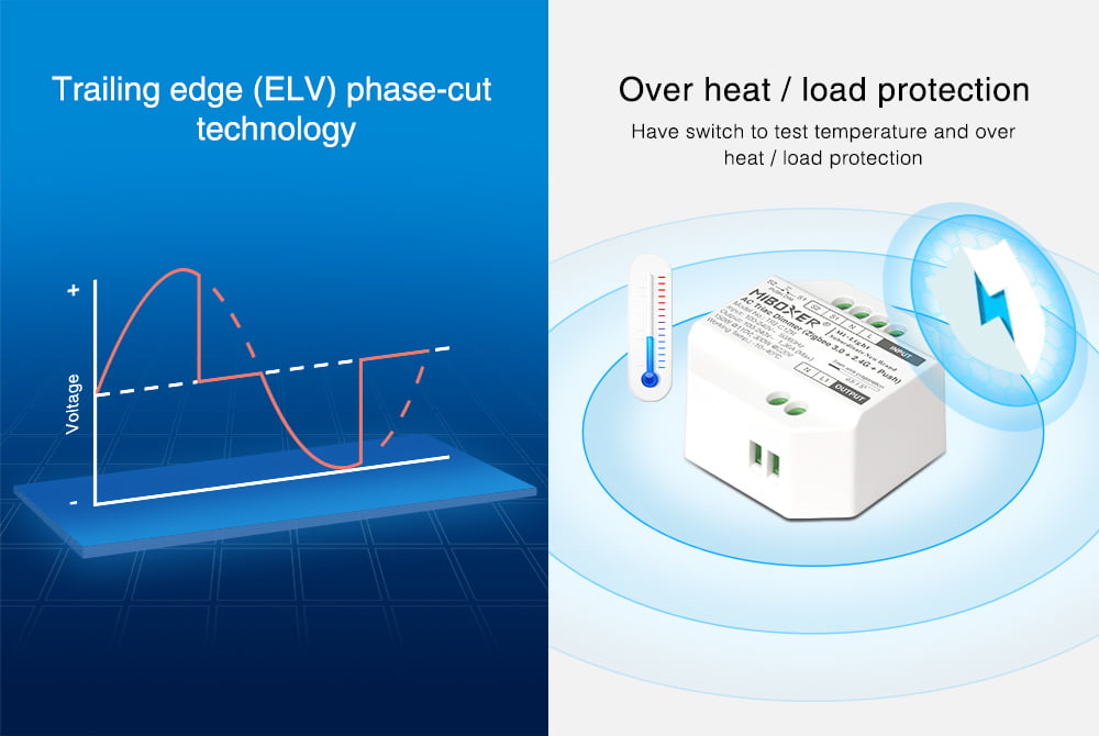 MiBoxer TRI-C1ZR AC Triac Dimmer (Zigbee 3.0 + 2.4G + Push)