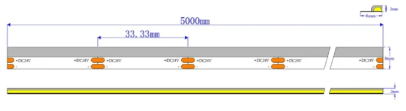 Banda LED COB Alb Natural Side View 480LED/m, IP20, 24V, 5 Metri Banda LED COB Alb Natural Side View 480LED/m, IP20, 24V, 5 Metri