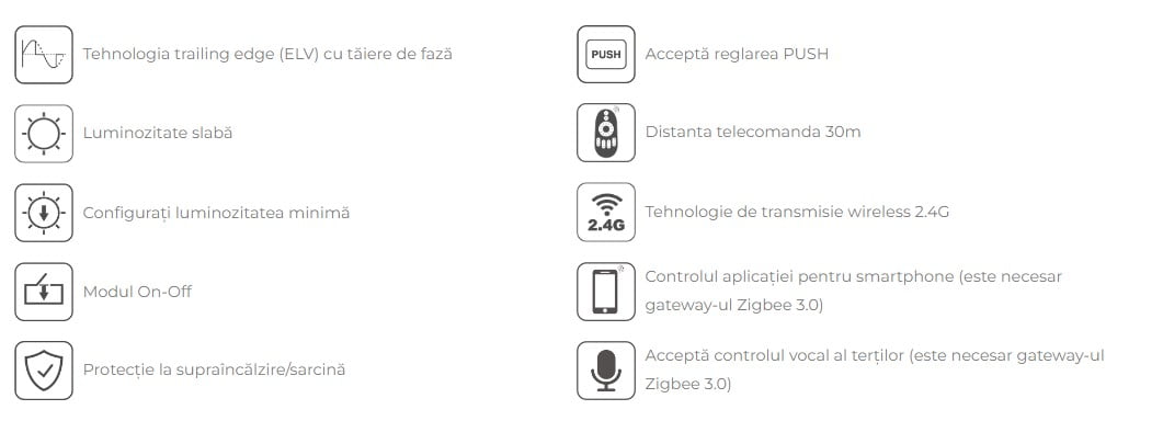 MiBoxer TRI-PZ AC Triac Dimmer 500W (Zigbee 3.0 +2.4GHz + Push)