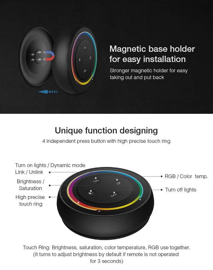 MiBoxer S2-G Telecomanda Sunrise 2.4G RGB, RGBW, RGB+CCT, Gri