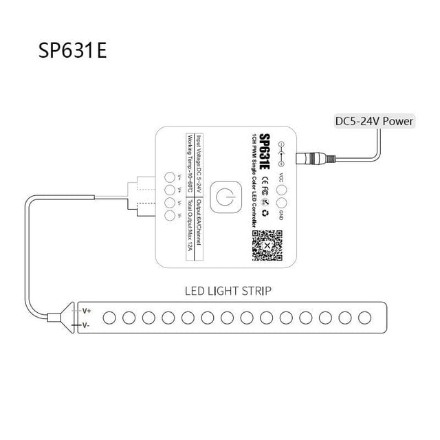 Controler Banda LED Monocolor SP631E 12A 5-24V
