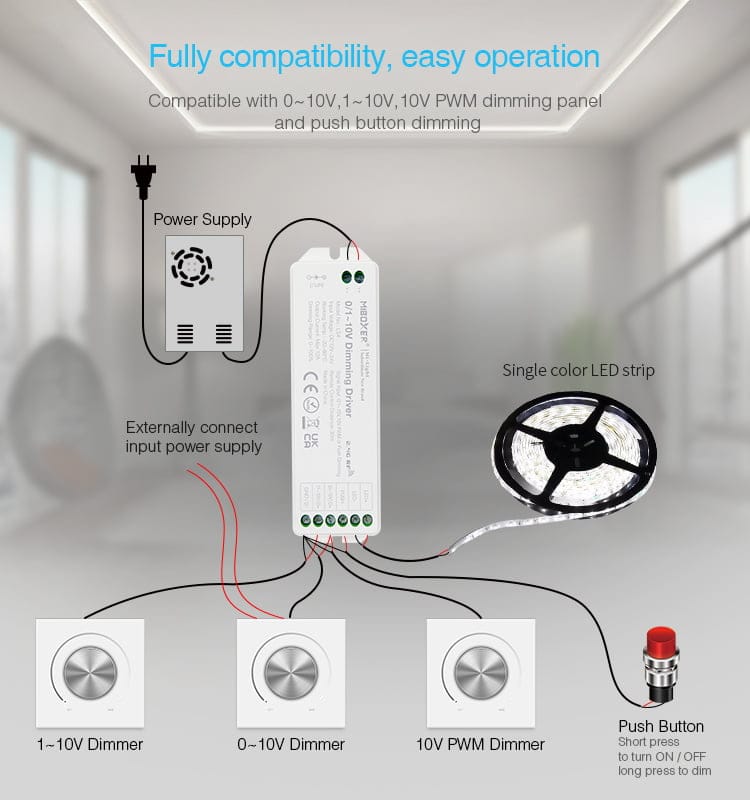 MiBoxer LS4 0-10V / 1-10V Dimmer PWM / Dimmer Push +RF