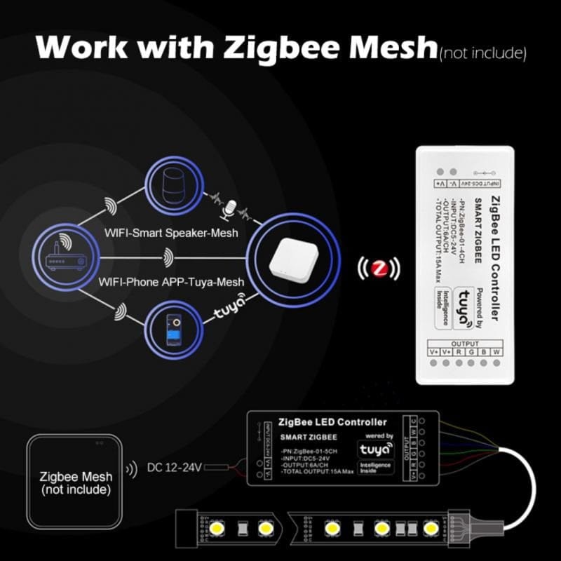 Controler Zigbee Tuya SmartLife 5V-24V