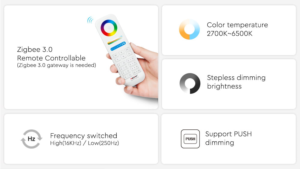 MiBoxer FUT035Z+ Controler 2in1 Zigbee 3.0+ 2.4G Monocolor/Dual White