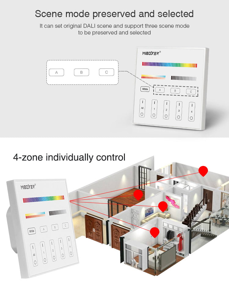MiBoxer DP3S Panou Touch RGB+CCT DALI ( DT8 )