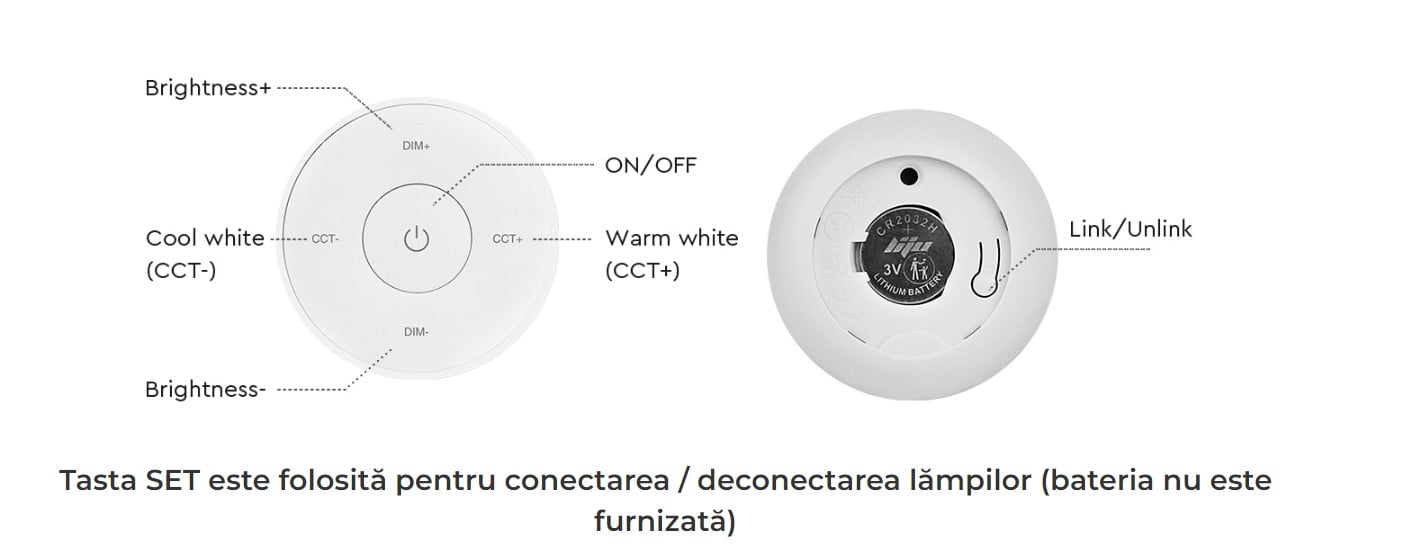 MiBoxer K2S Mini Telecomanda 2.4Ghz Dual White / Monocolor, Alb